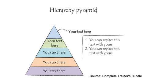 PowerPoint Hierarchy Handdrawn