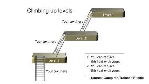 PowerPoint Levels Ladder Multiple