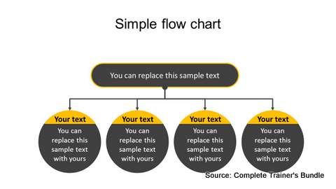 PowerPoint Simple Flow Chart