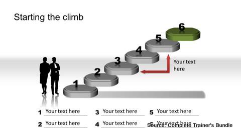 PowerPoint Career Steps