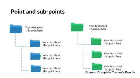 PowerPoint List Folders