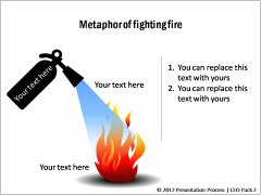 Fighting Fire