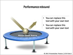 Performance Rebound