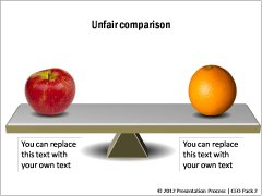 Unfair Comparison