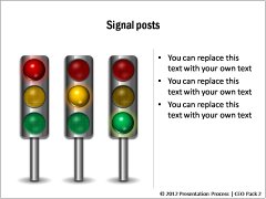 Signal Posts 
