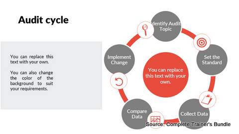 PowerPoint Model Audit