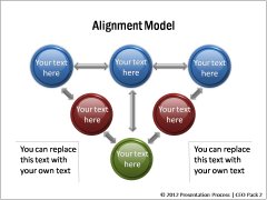 PowerPoint Models