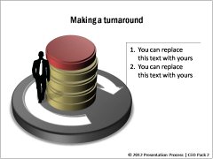 Making a Turnaround