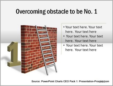 Obstacles template from PowerPoint CEO Pack 