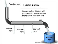 Leaks in Pipeline 