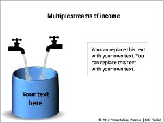 Multiple Streams of Income