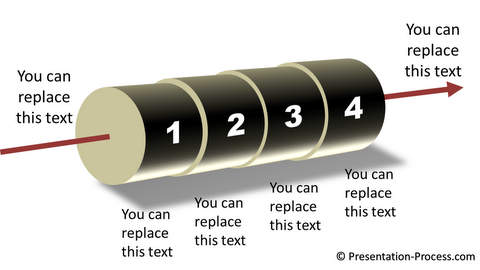 3D PowerPoint Pipeline