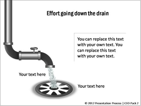 PowerPoint Pipeline : Down the drain