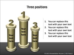 Podiums