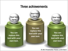 Achievements and Medals