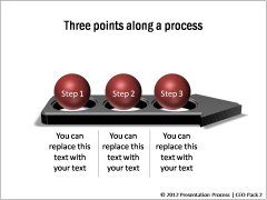 Linear 3D Process Flow diagram CEO Pack 2