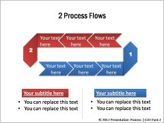 Creative Linear Process Flow Charts