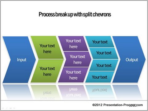 powerpoint-process-with-split-chevrons