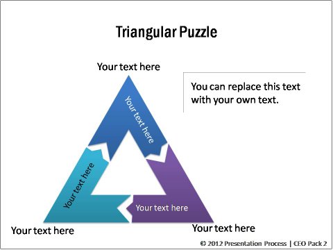 Triangular Puzzles