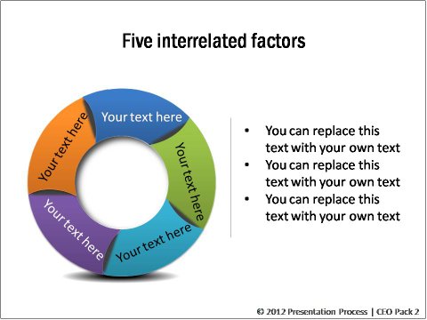 PowerPoint Puzzle