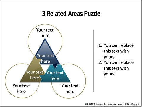 Triangular Puzzles