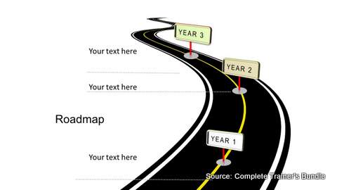 PowerPoint Curved Roadmap