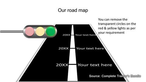 Roadmap with Signal