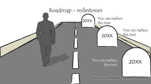 Hand Drawn Roadmap