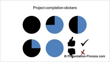 powerpoint-roadmap-template-ceo-pack-020 Project Completion Stickers