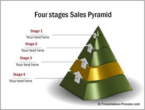 How To Create A Pyramid Chart In Word