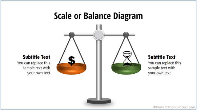 3D Animated PowerPoint Scales Tutorial 3D Animated PowerPoint Scales Tutorial