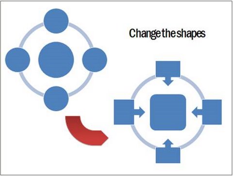 ppt smart art