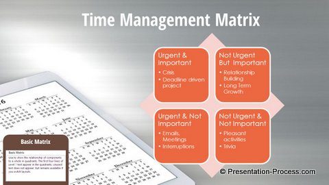 Basic SmartArt Matrix