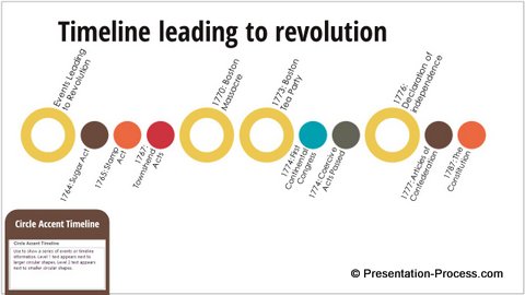 Circle Accent Timeline