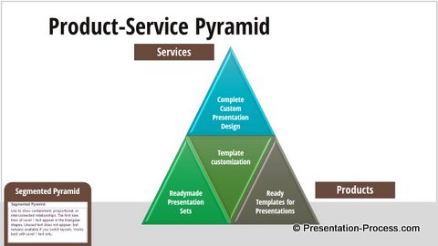 Segmented Pyramid