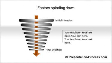 PowerPoint Spiral Chart