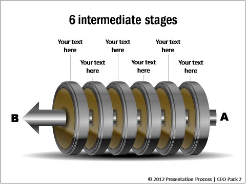 PowerPoint Spirals