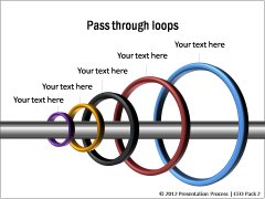Pass through Loops