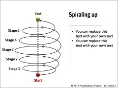Spiraling Up