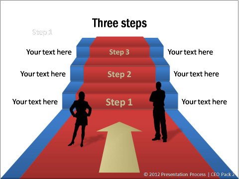 PowerPoint Steps 3
