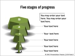 Stages of Progress | 4 Levels