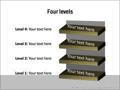  4 Levels