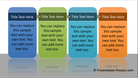 PowerPoint Table