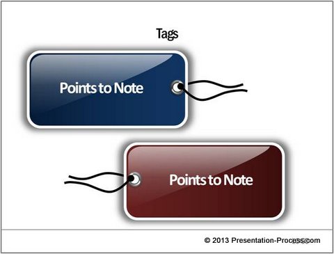 Using tag for Important points