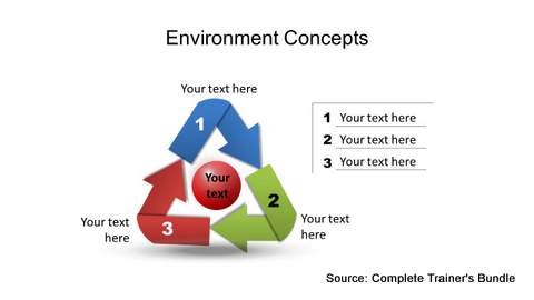Environment PowerPoint Template
