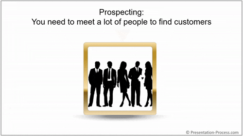 powerpoint-template-prospecting