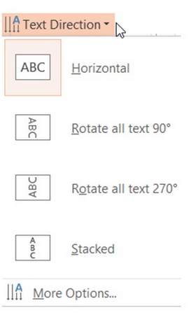 PowerPoint Text Direction Menu PowerPoint Text Direction Menu