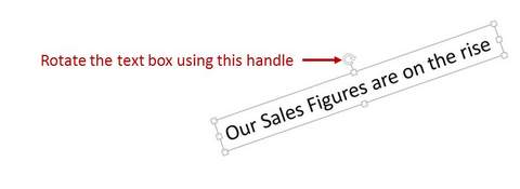 PowerPoint Text Rotation Option PowerPoint Text Rotation Option