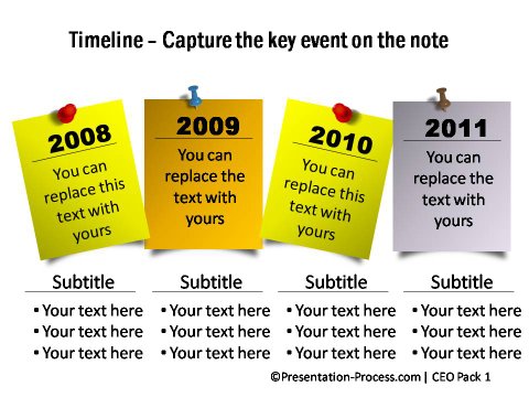 PowerPoint Timeline with sticky notes