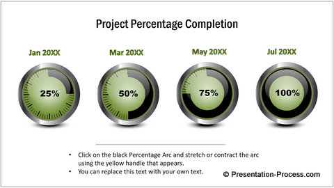 PowerPoint Project Timeline Template